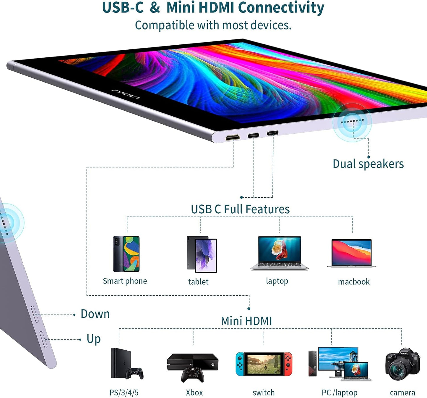 15.6” Portable Touchscreen Monitor (FHD 1080P)