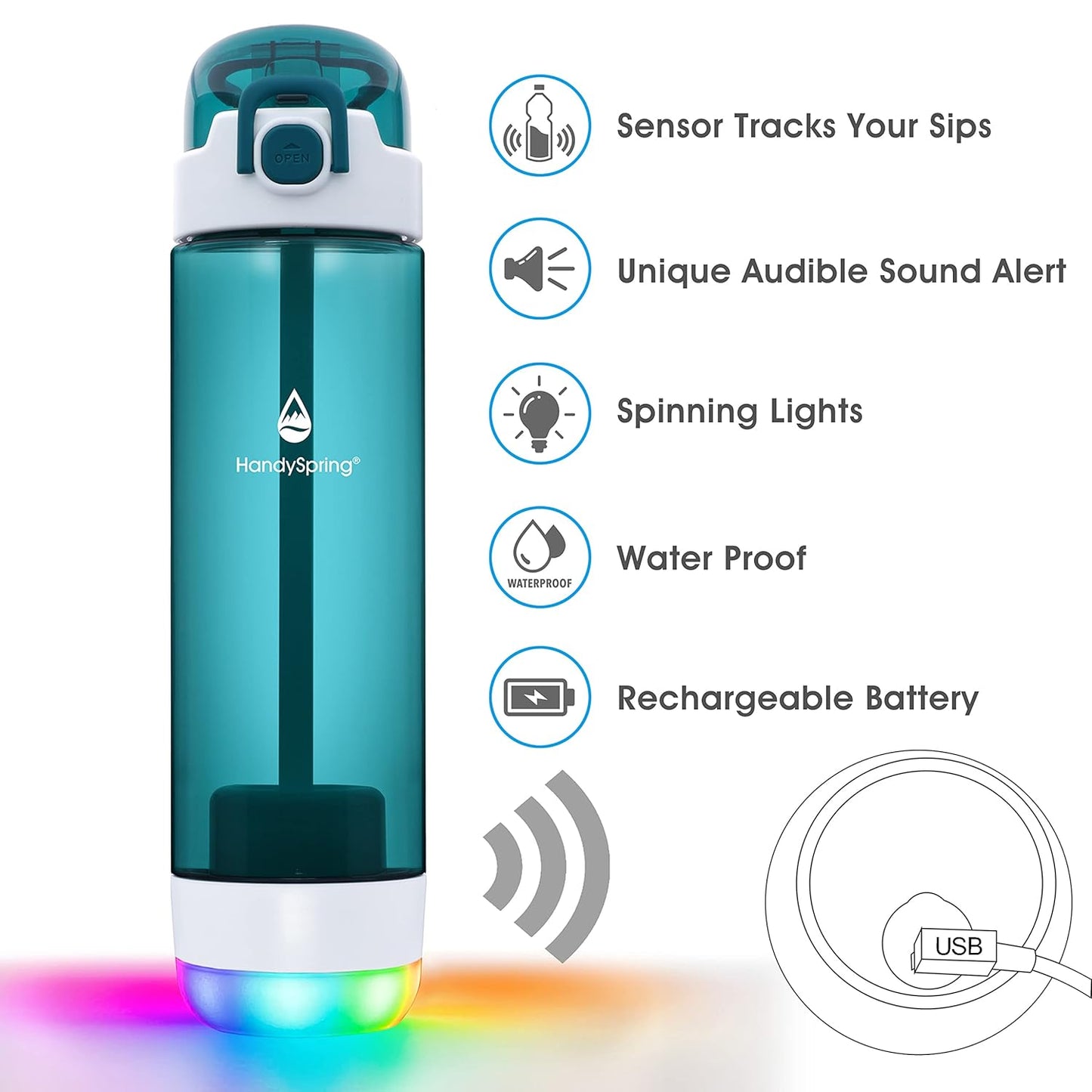 HandySpring Smart Water Bottle with Filter & Hydration Reminder