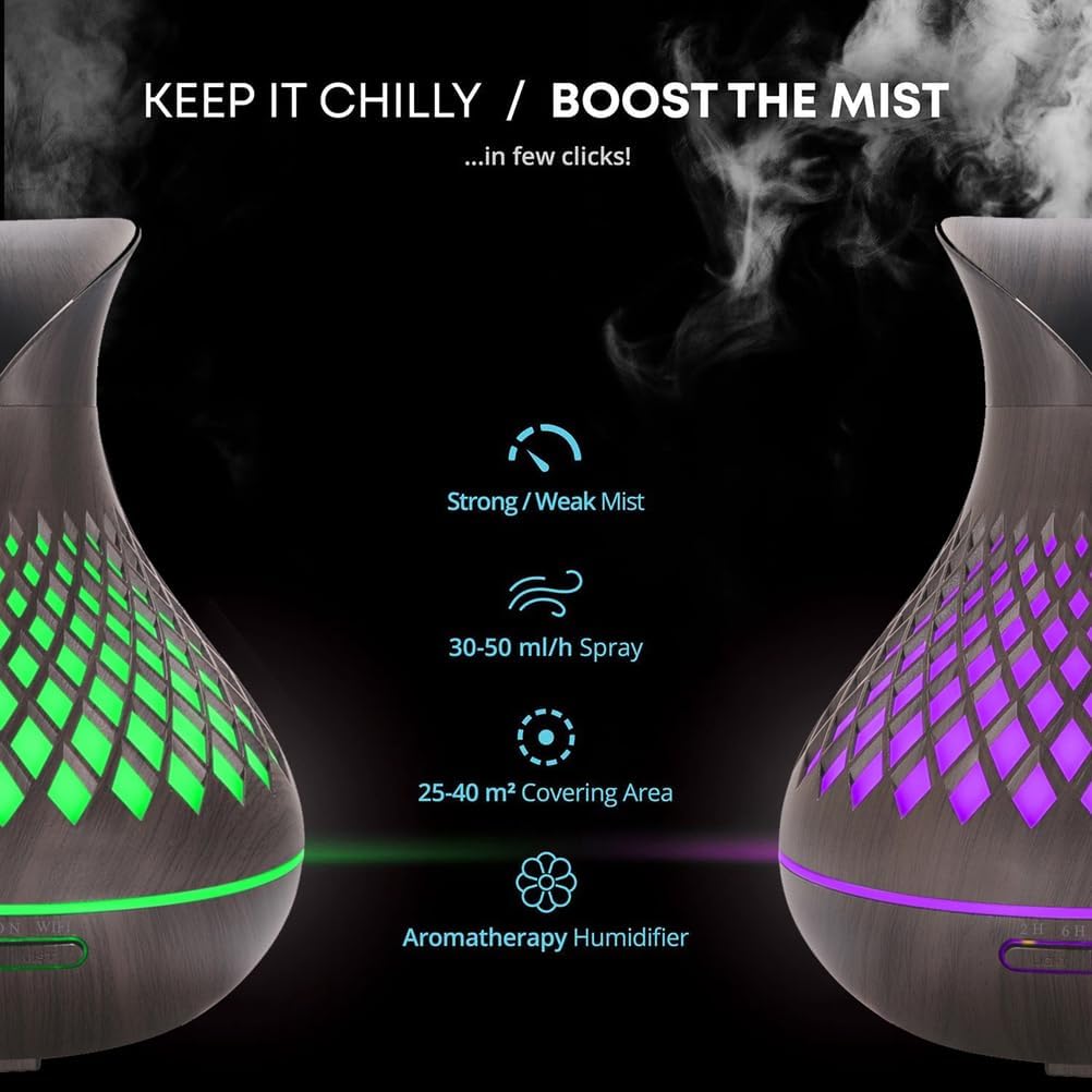 Smart WiFi Essential Oil Diffuser (500ml)