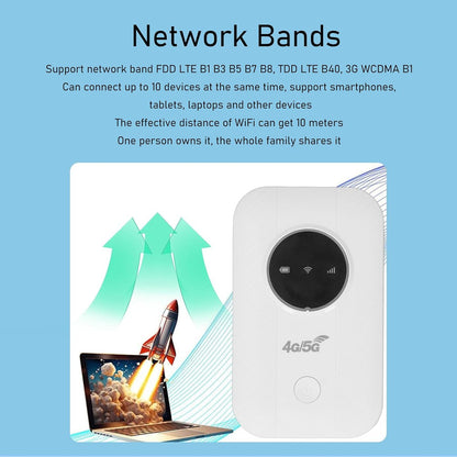 4G/5G LTE Portable WiFi Hotspot Router