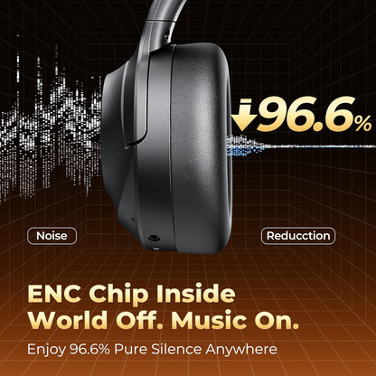 Active Noise Cancelling Bluetooth Headphones