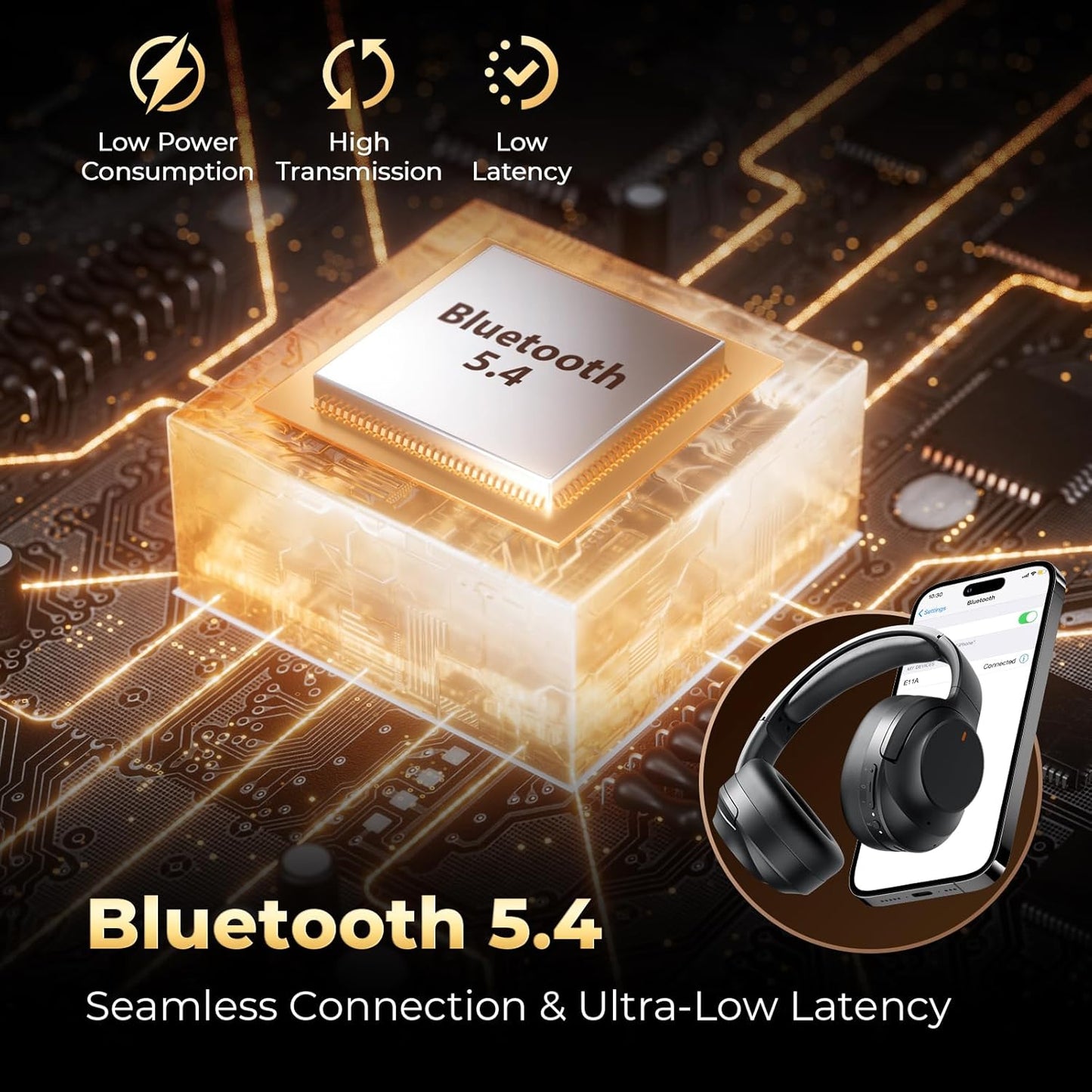 Active Noise Cancelling Bluetooth Headphones