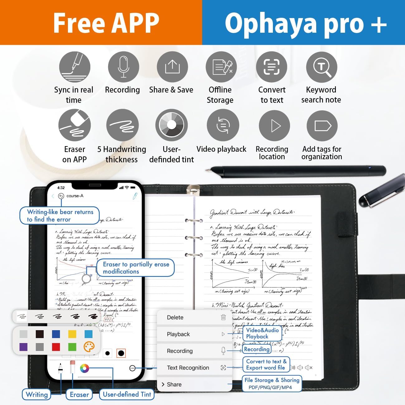 Ophayapen Smart Sync Pen with Digital Notebook