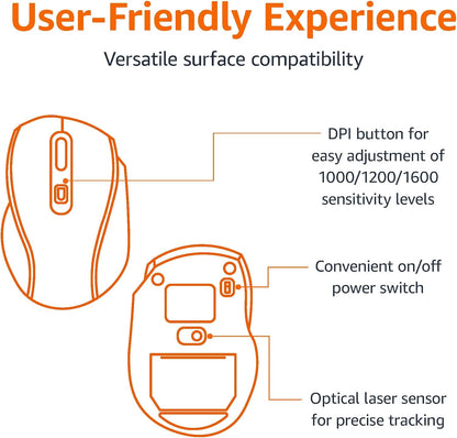 Ergonomic Wireless Keyboard & Mouse Combo