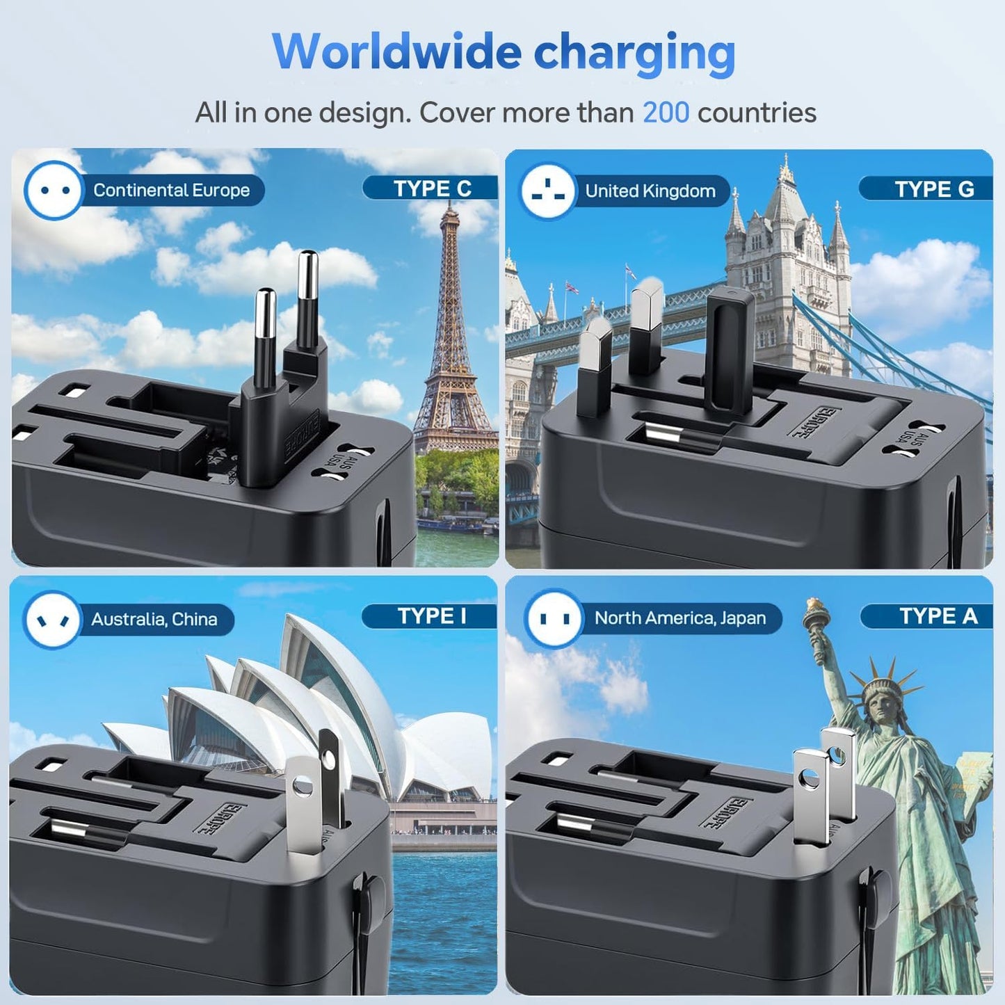 Universal Travel Adapter with Fast Charging