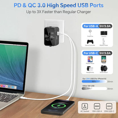 Universal Travel Adapter with Fast Charging