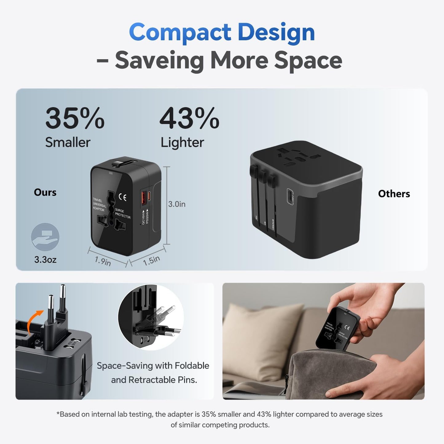 Universal Travel Adapter with Fast Charging