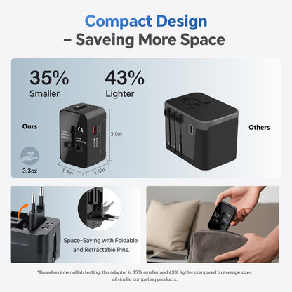 Universal Travel Adapter with Fast Charging