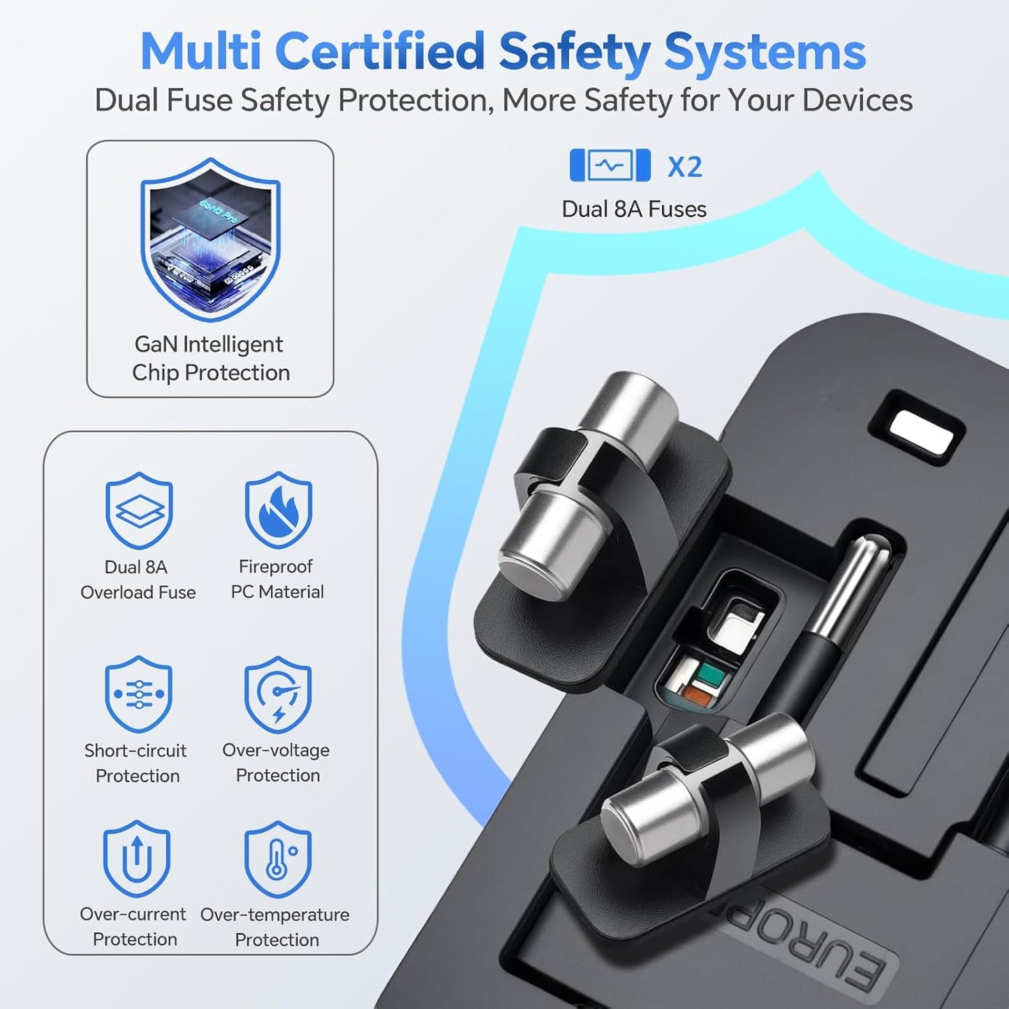 Universal Travel Adapter with Fast Charging