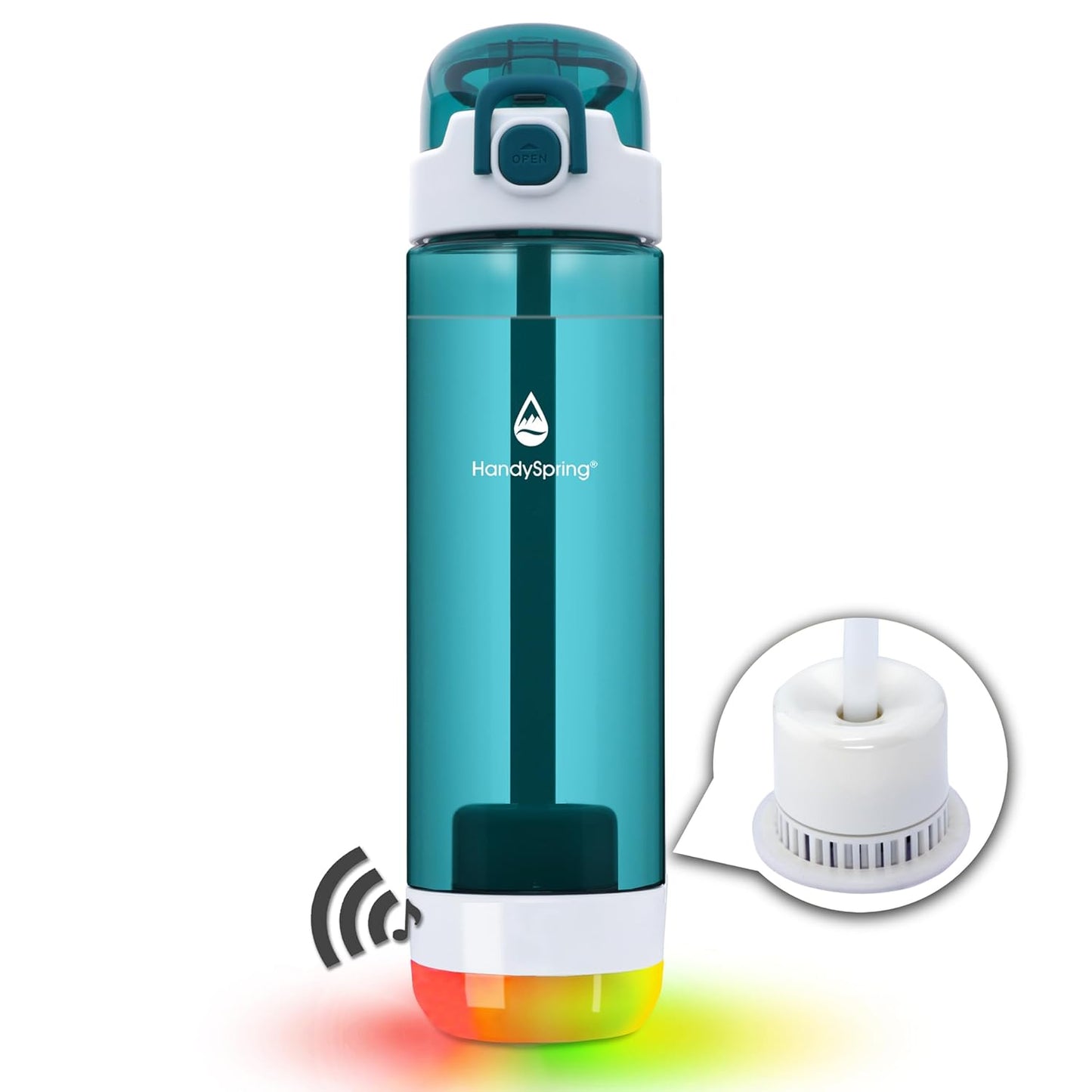 HandySpring Smart Water Bottle with Filter & Hydration Reminder