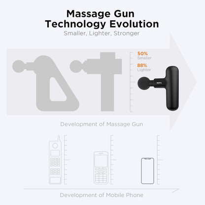 NEPQ Mini Deep Tissue Massage Gun