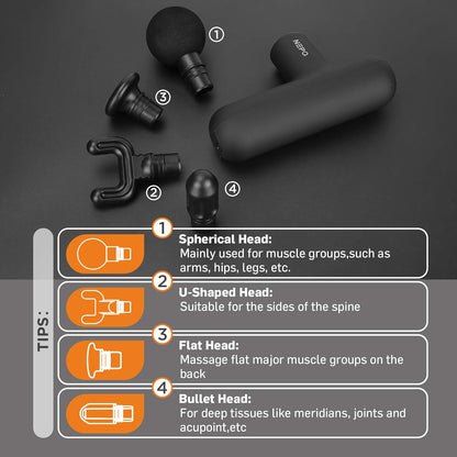 NEPQ Mini Deep Tissue Massage Gun
